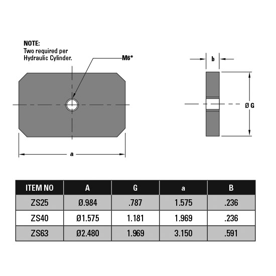 ZS40 - Hydraulic Unscrewing Devices | DME eSTORE