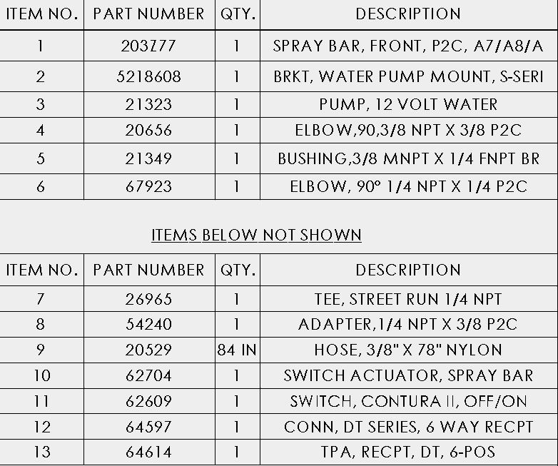 FRONT SPRAY BAR MOUNT Schwarze eStore